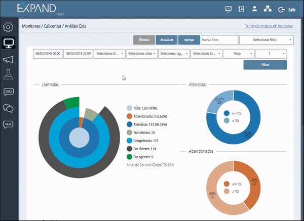 colas-filtro_expand_callcenter1