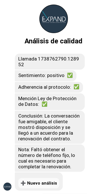 Análisis IA